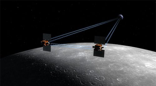 Segunda sonda de la NASA consiguió la órbita lunar en Año nuevo