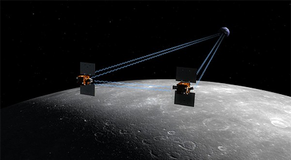 Segunda sonda de la NASA consiguió la órbita lunar en Año nuevo