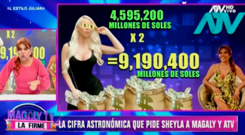 Magaly Medina indignada con la cantidad de dinero que le exige Sheyla Rojas | VIDEO