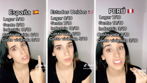 Hace un ranking de los países donde vivió y genera polémica por su puntuación de Perú: «Pobres, pero felices» | VIDEO