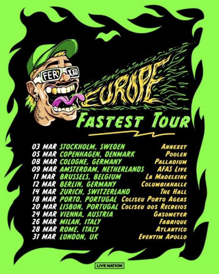 Fastest tour